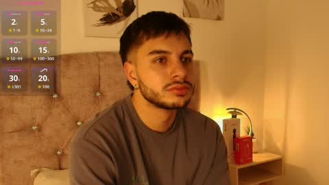 Amadeo Wild online show from April 2026 04:10:02 AM