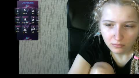 Snapshot of amanda_sherr chatting on February 2025 11:28:02 AM Amanda online show from February 2025 11:28:02 AM