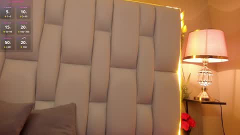 Snapshot of amandacooper2 chatting on November 2025 04:14:02 AM Amanda Cooper online show from November 2025 04:14:02 AM