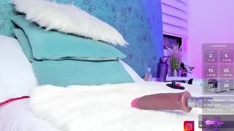 amandajoness  online show from January 2025 10:51:02 PM