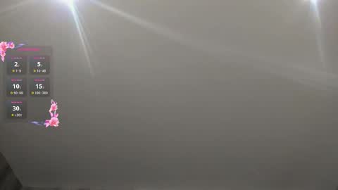 Amara Fire Online 700 to 1400 GTM-5 online show from November 2025 11:55:02 AM