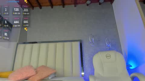 Ambar online show from February 2026 07:25:02 PM