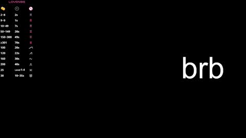 Amber online show from February 2025 06:27:02 PM
