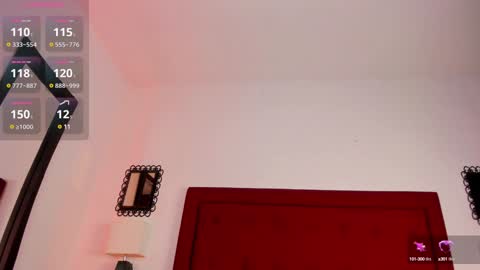 ambar online show from January 2025 06:16:02 PM