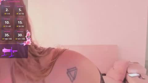 Little Slut Nicolee online show from December 2025 08:25:02 PM