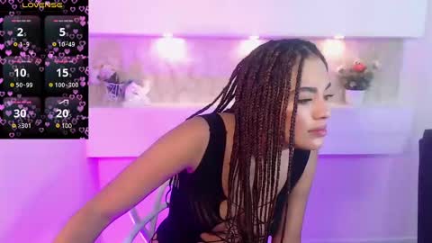 amyjohnsonn online show from February 2025 12:08:01 PM