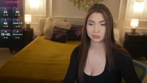 Anabel Kira Zlata Kira Elice Lana Dominika Sofy Kaila Bridget online show from March 2026 08:19:01 AM