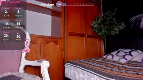 Anahi online show from April 2026 06:19:01 AM