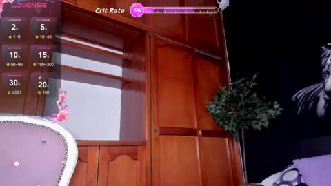 Anahi online show from April 2026 02:49:01 PM