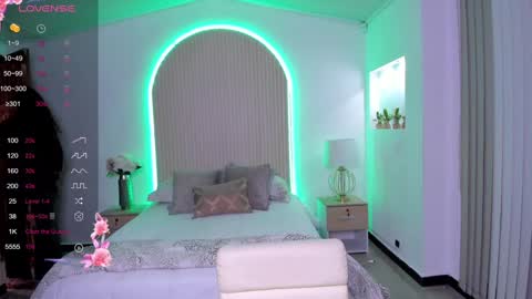 Anahi Curlie online show from December 2024 04:05:02 AM