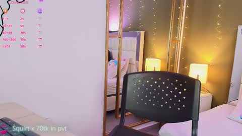 Anahi  online show from October 2025 07:49:01 PM