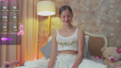 Ana Mara Botero online show from January 2025 07:59:02 PM