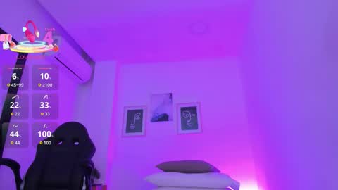 Ana online show from November 2025 08:33:02 PM