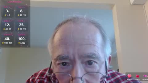 Snapshot of anax69 chatting on December 2024 01:36:02 PM mario online show from December 2024 01:36:02 PM