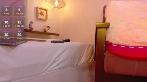 Snapshot of andyknoxx chatting on February 2026 09:32:02 PM Andy online show from February 2026 09:32:02 PM