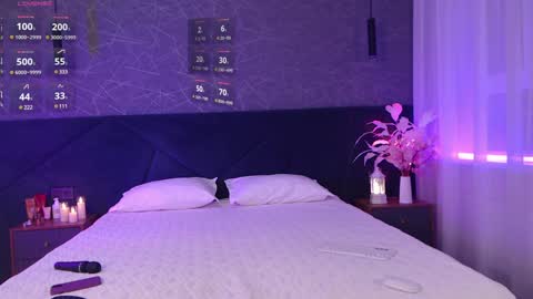 Angelina online show from December 2024 08:18:01 PM