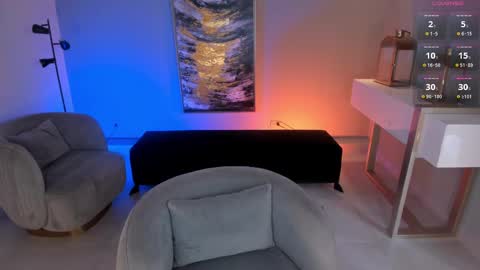  Angelica Vega  online show from February 2025 06:58:01 PM