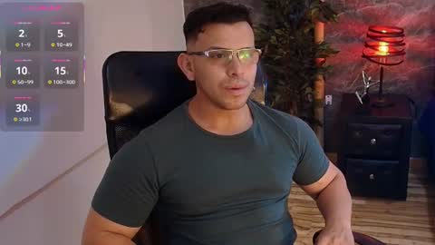 angell_rodriguez online show from June 2026 03:22:02 AM