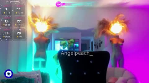 Angel online show from January 2026 12:53:02 PM