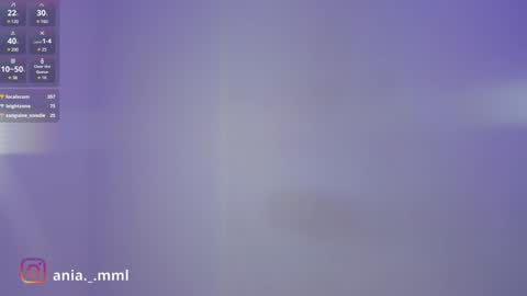 Ania online show from January 2025 11:51:01 PM