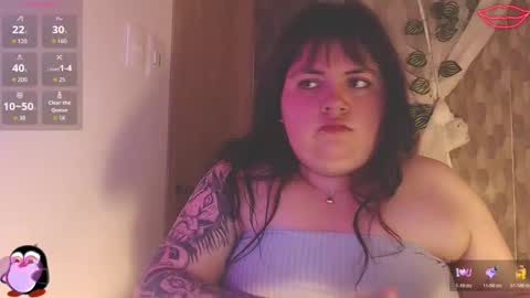 anishasanchezcm101 online show from March 2026 05:04:01 AM