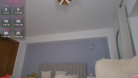 Anna online show from November 2025 07:19:02 PM