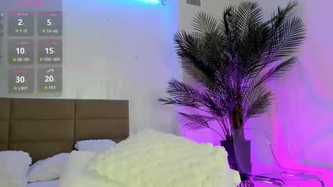 Snapshot of anna_nobel chatting on February 2026 07:18:01 AM anna_nobel online show from February 2026 07:18:01 AM