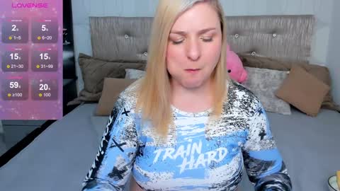 AnnaCherri online show from February 2025 06:03:01 AM