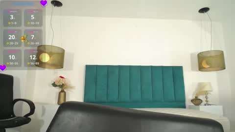 Snapshot of annhouston_ chatting on February 2025 03:03:02 PM Ann online show from February 2025 03:03:02 PM