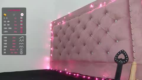 Snapshot of annie_camom chatting on December 2024 03:50:02 AM annie online show from December 2024 03:50:02 AM