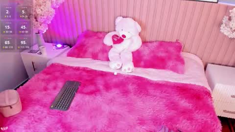 Snapshot of annie_lought chatting on October 2025 12:03:02 PM online show from October 2025 12:03:02 PM