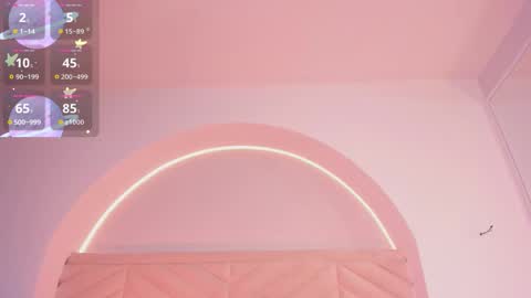 Snapshot of annie_lought chatting on January 2026 03:01:02 AM online show from January 2026 03:01:02 AM