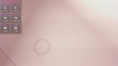 Annie online show from January 2026 11:47:01 AM