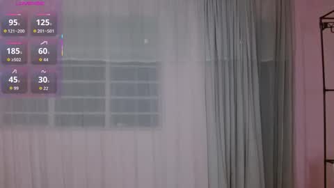 Annie Sparkle online show from March 2026 11:44:01 PM