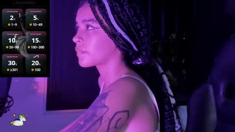 Anny online show from March 2026 03:10:01 AM