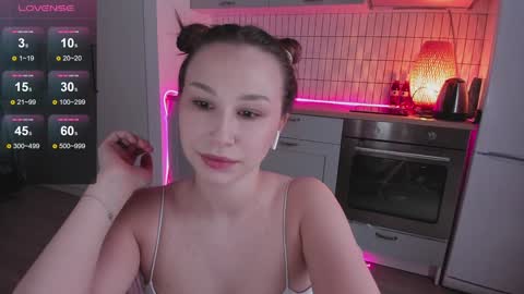 Snapshot of anny_limis chatting on February 2025 03:00:02 AM Anna online show from February 2025 03:00:02 AM