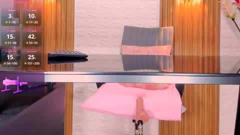 Annyy Ricee28 online show from January 2025 01:54:01 PM