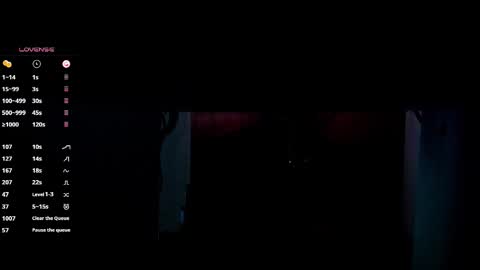 MissSophiaSpecter online show from March 2026 07:06:01 PM