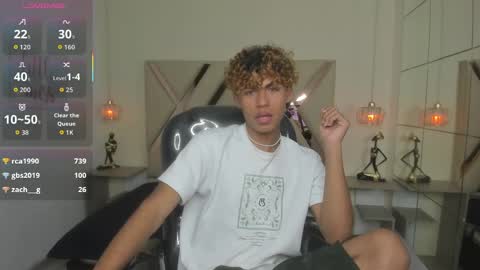 anyelotwink online show from April 2026 06:19:01 AM