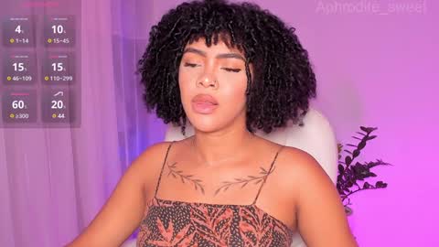 Karla online show from December 2024 04:16:01 PM