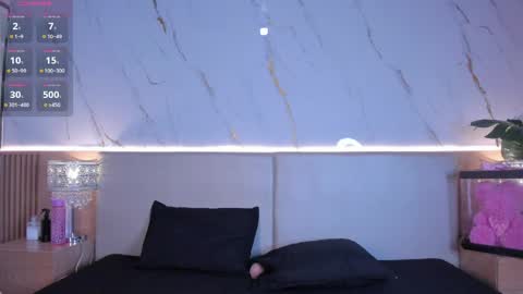 aprilgrey111 online show from March 2026 07:47:01 PM