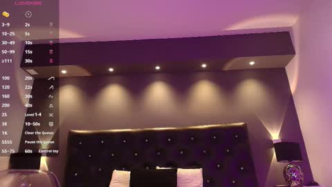 Snapshot of arannamartinez chatting on February 2026 08:05:02 PM IGLondon mj2 online show from February 2026 08:05:02 PM