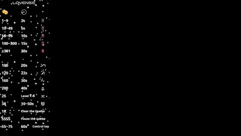 Ariana online show from November 2025 11:53:02 AM