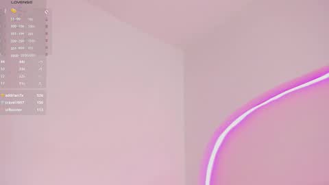 Ariana online show from January 2025 06:16:01 AM