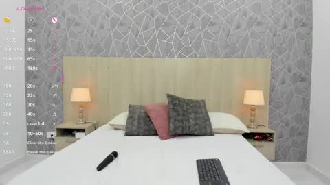 Arlet Powell online show from December 2025 03:35:02 AM