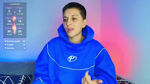 noah and ivy online show from January 2025 12:06:02 AM