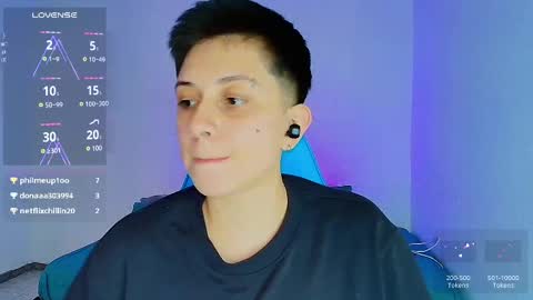 noah and ivy online show from February 2025 05:09:02 PM