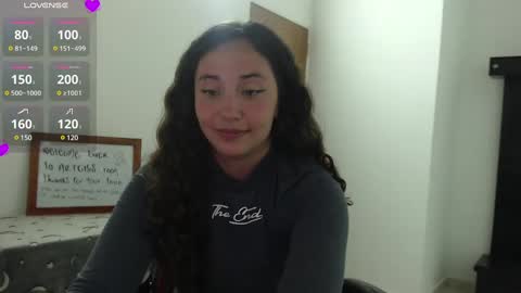 Hey there  you can call me Sofia  online show from January 2025 11:18:02 PM
