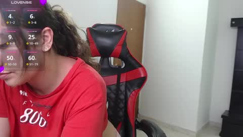Hey there  you can call me Sofia  online show from January 2025 09:22:01 PM