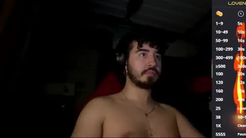 artorias 4 online show from October 2025 11:17:02 PM